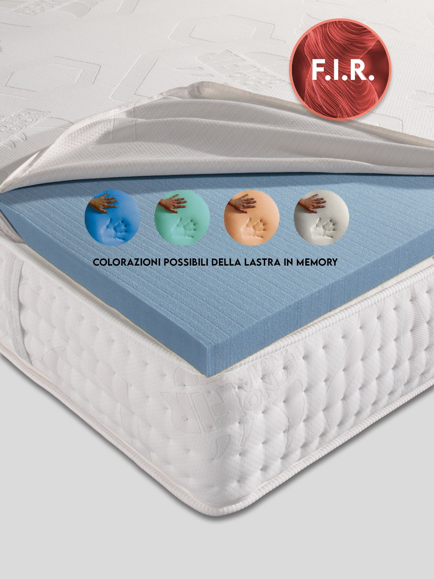 Topper memory 4 stagioni ICE/FIR