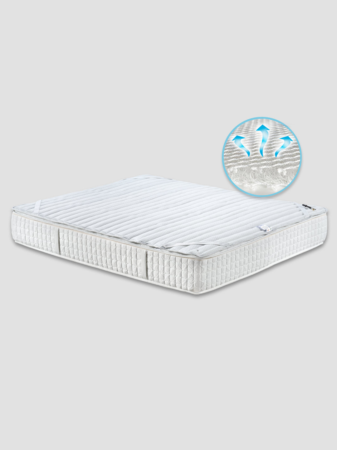 Stuoia magnetica FIR