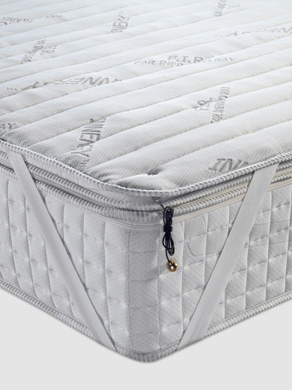 Stuoia magnetica FIR