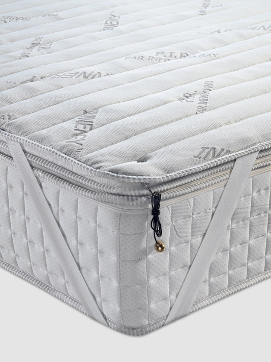 Stuoia magnetica FIR